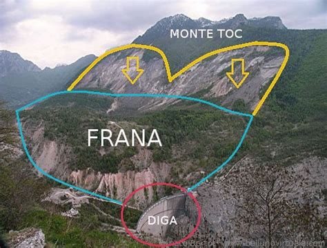 il disastro del vajont.